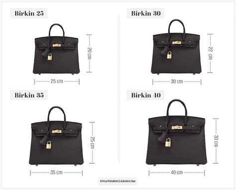 Hermes Birkin size comparison